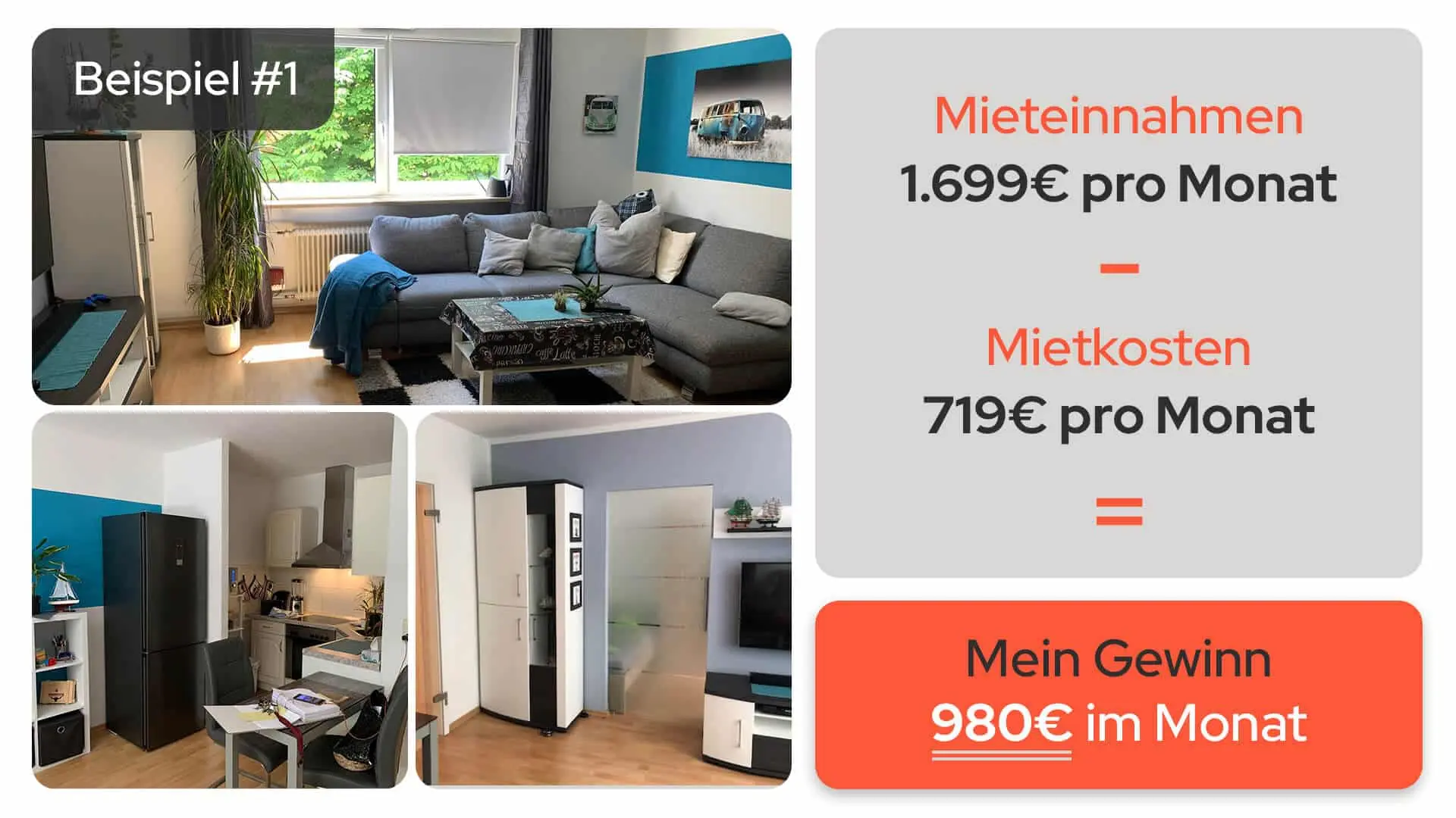 Beispiel #1 — Wohnung mit 980€ monatlichem Gewinn
